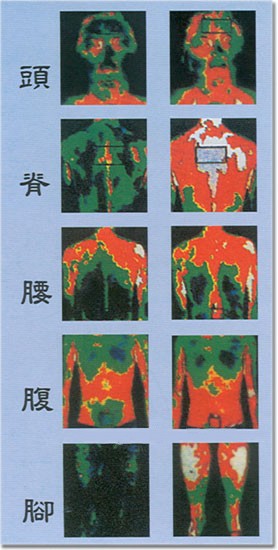 erwaermung